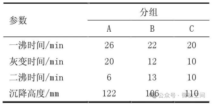 衡陽澳佳化工實業有限公司,化工企業,粉體化工原料,鈦白粉